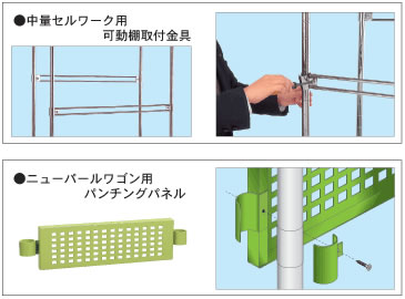 可動棚取付金具、パネル