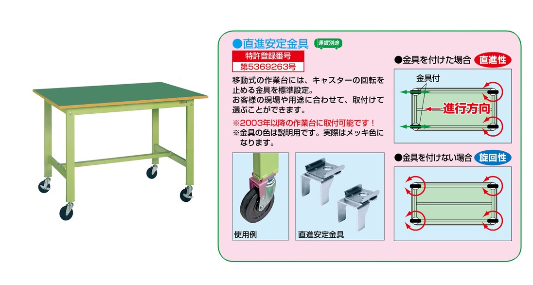 作業台用 直進安定金具 | 特許商品のご案内 ｜ 株式会社サカエ