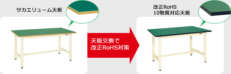 改正RoHS指令10物質対応天板付作業台 | 株式会社サカエ