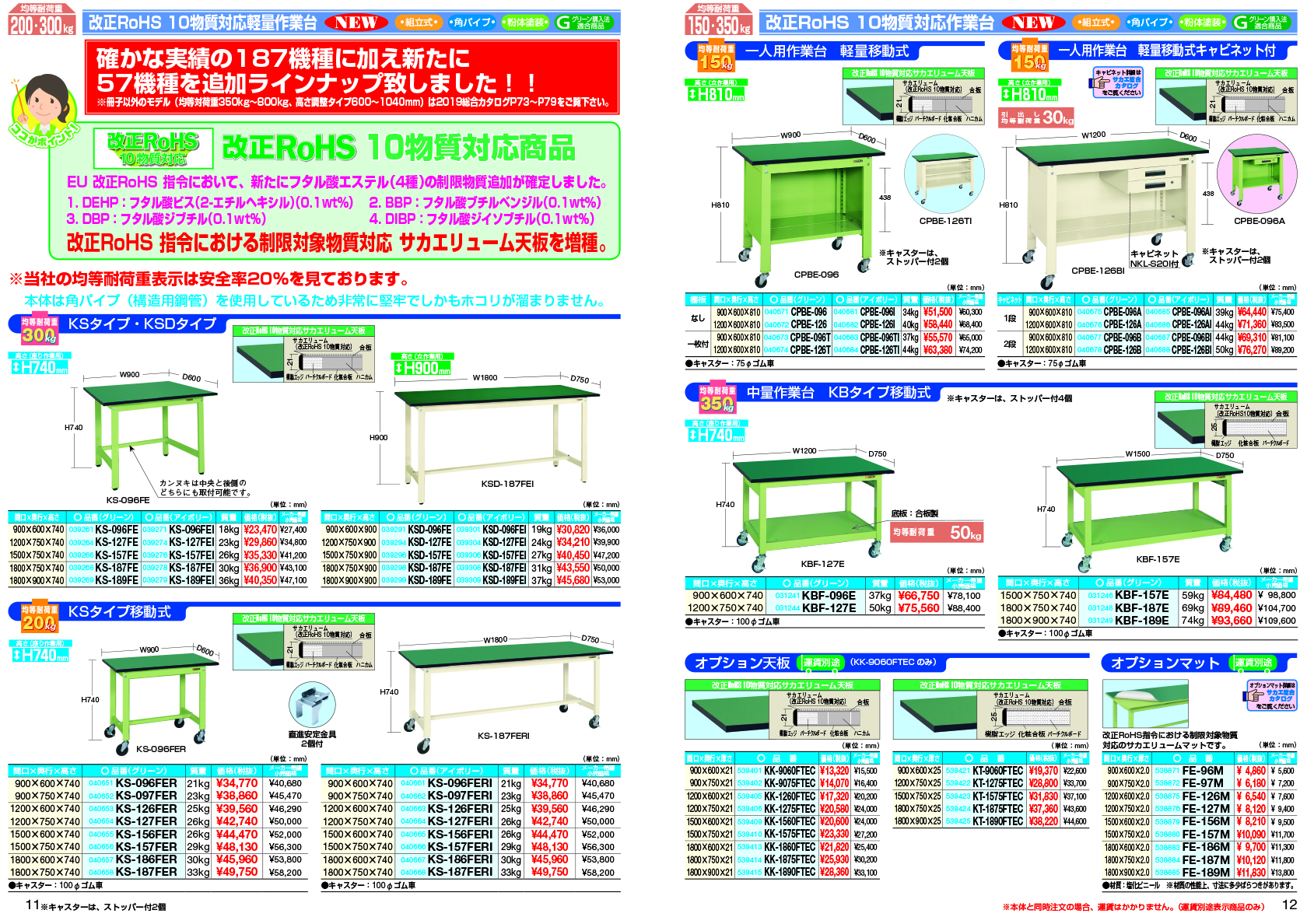 サカエ SAKAE 中量キャスターラック MKS-8723G 通販