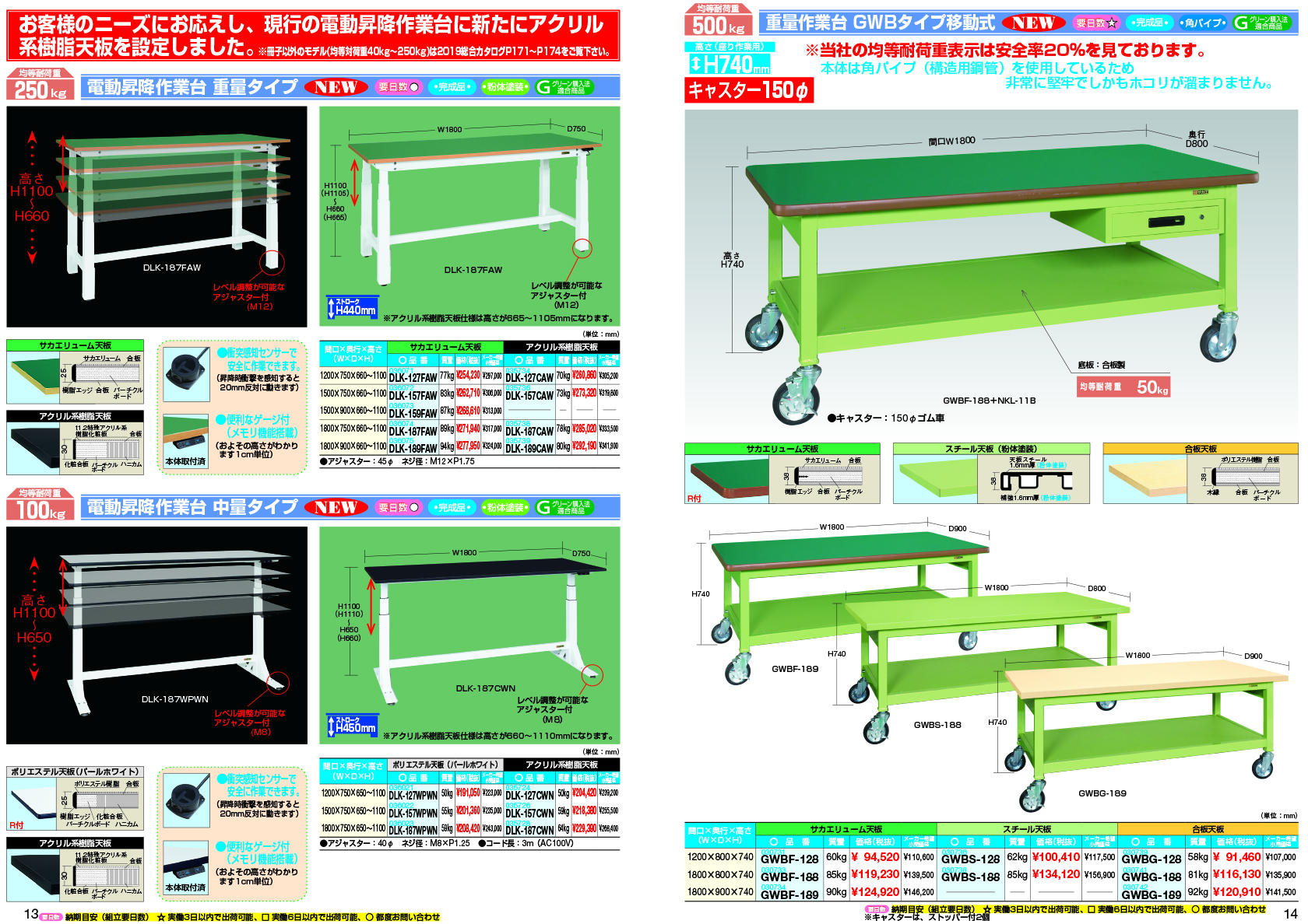 59%OFF!】 工具屋 まいど 運賃見積り 直送品 サカエ SAKAE 中軽量 