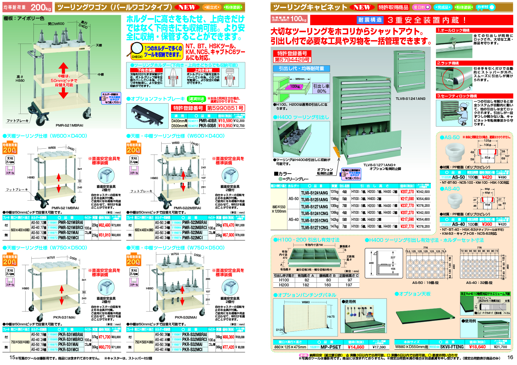 即納送料無料! 工具屋 まいど 運賃見積り 直送品 サカエ SAKAE 中量キャスターラック NKR-8544WUK