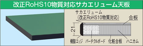 改正RoHS10物質対応 サカエリューム天板